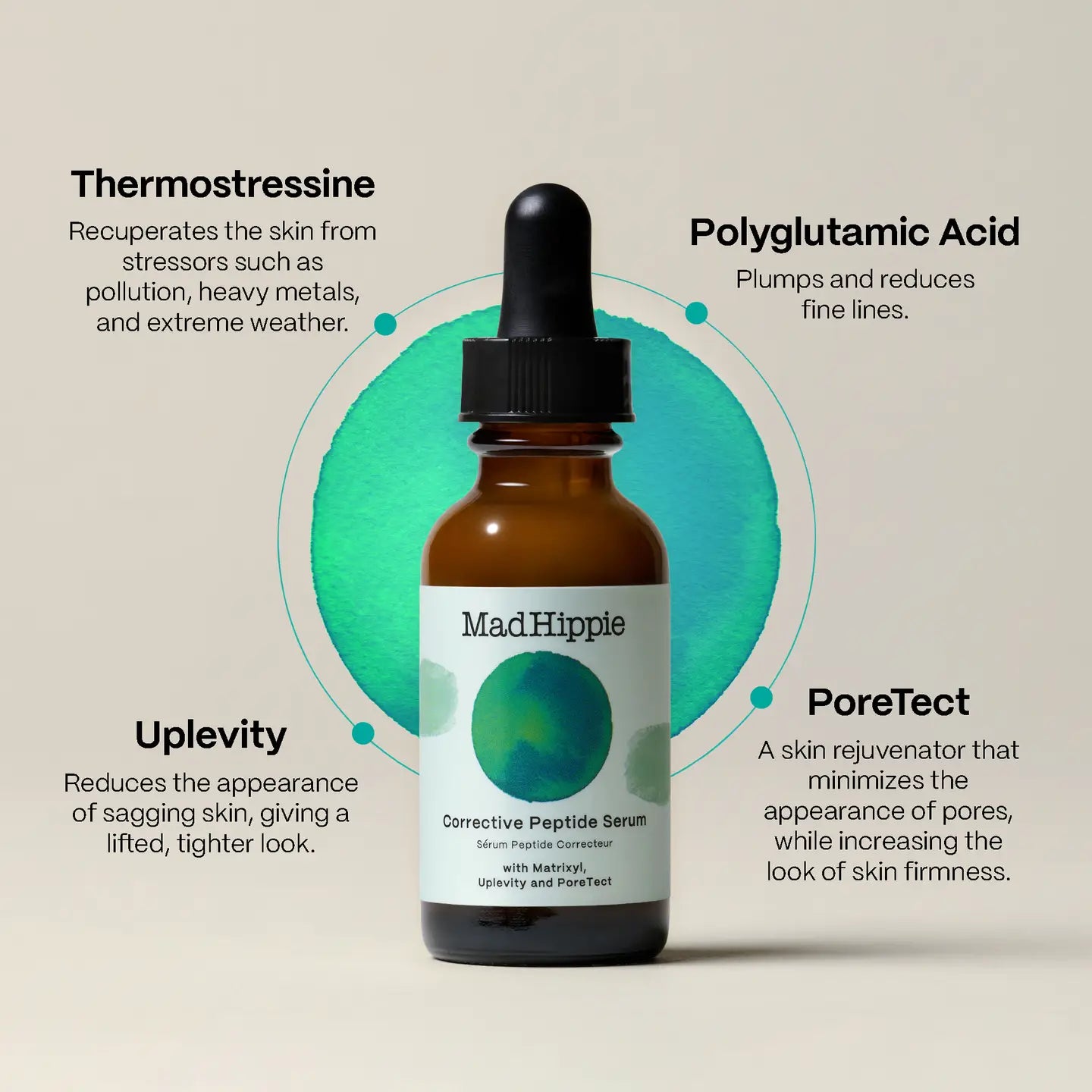 Mad Hippie - Corrective Peptide Serum